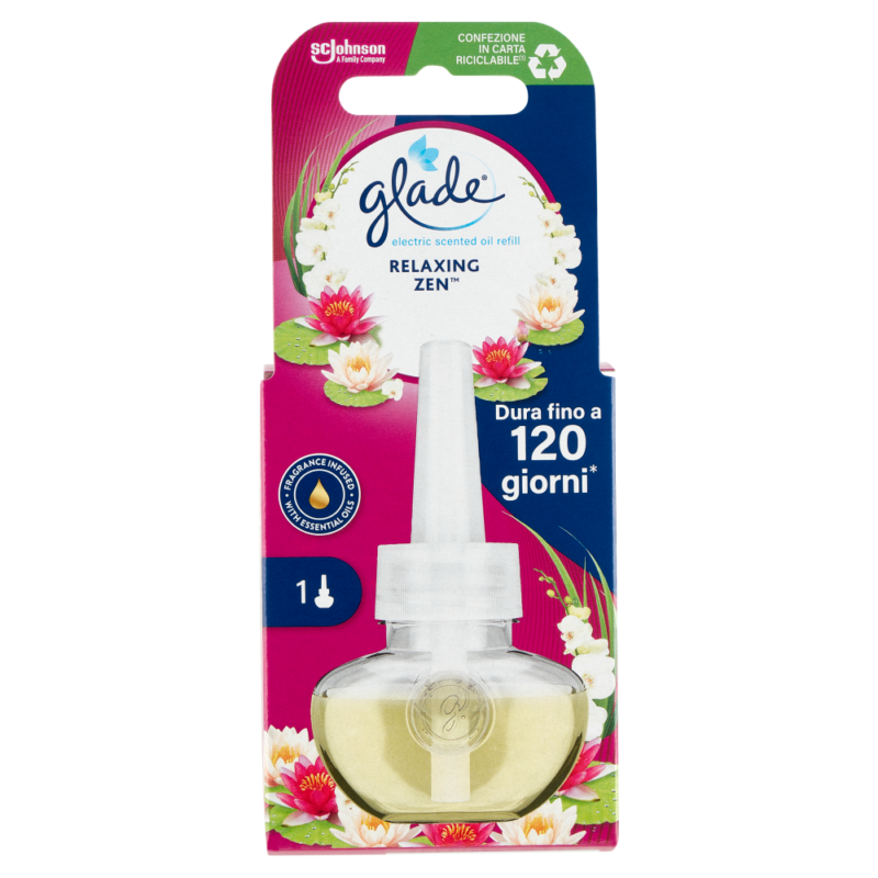 GLADE RICARICA ELETTRICA RELAXING ZEN